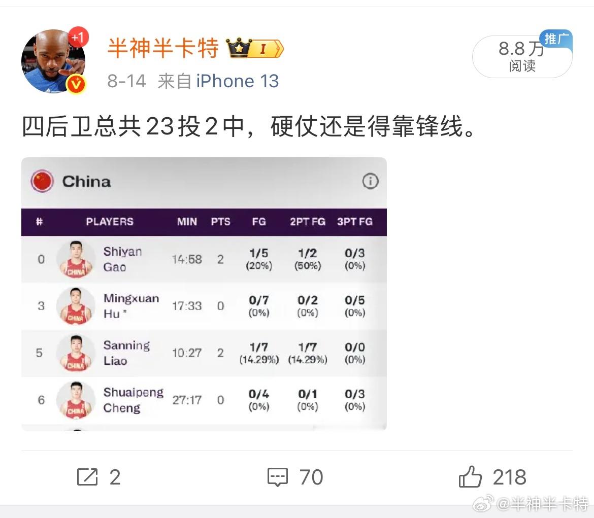 为我两天前的话道歉！今天真硬！🙇​​​