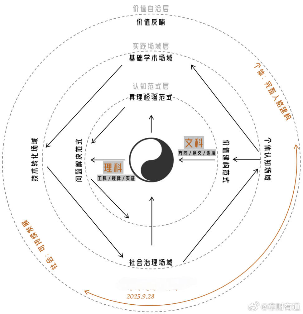 我们每日都在谈论道德教育，可道德教育的根本究竟是什么呢？人在初始之时，宛如一张白