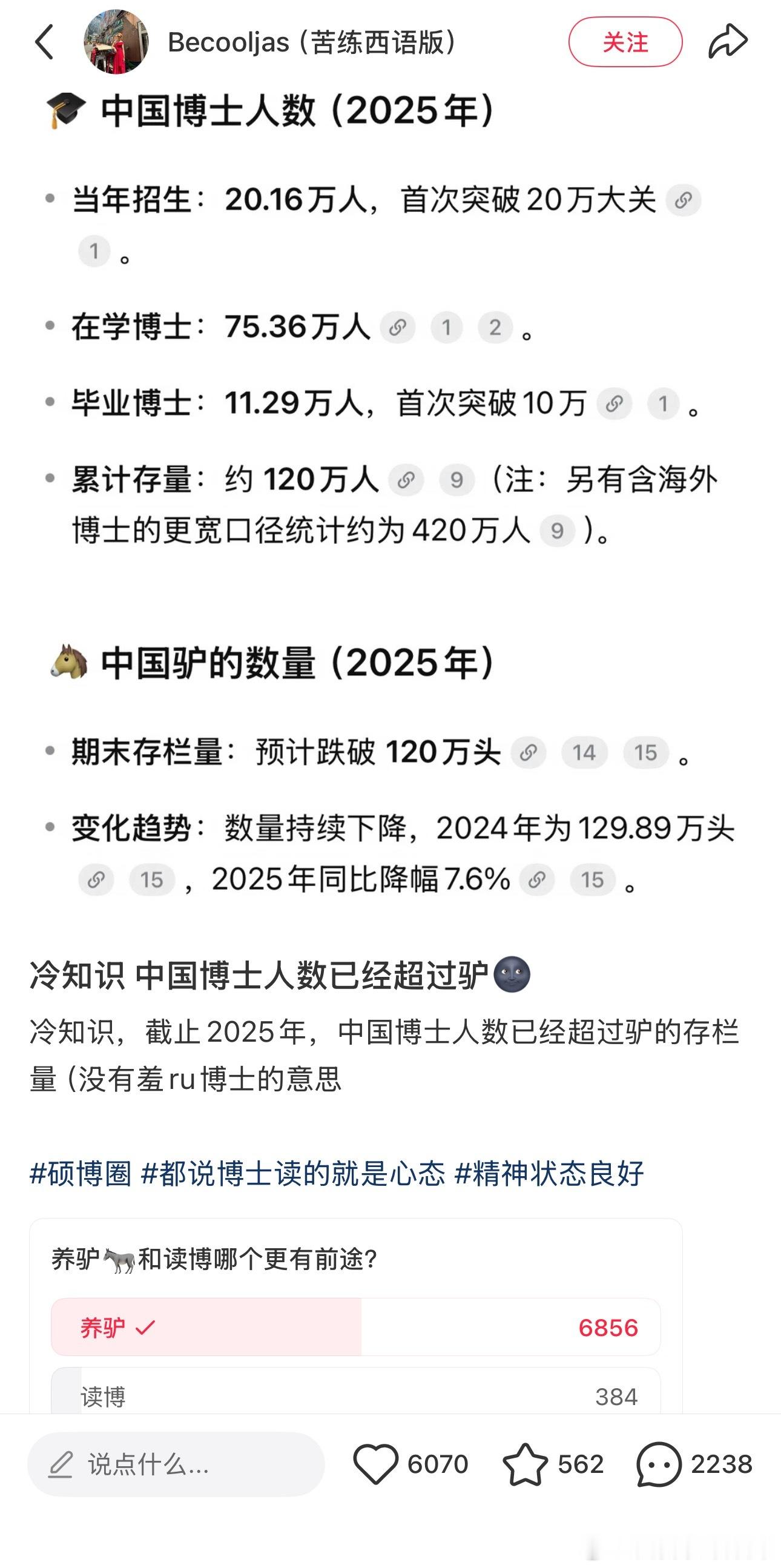 博士数量超过驴了