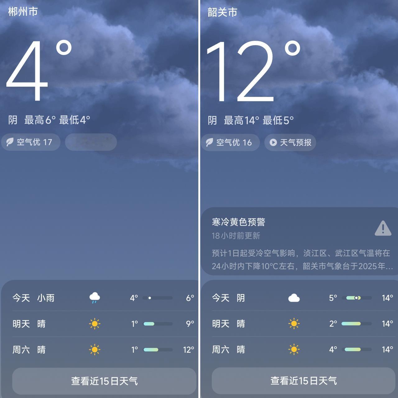 实际上从郴州到韶关只有160公里的路程，让人疑惑不解的是为何这两座城市的体感温度