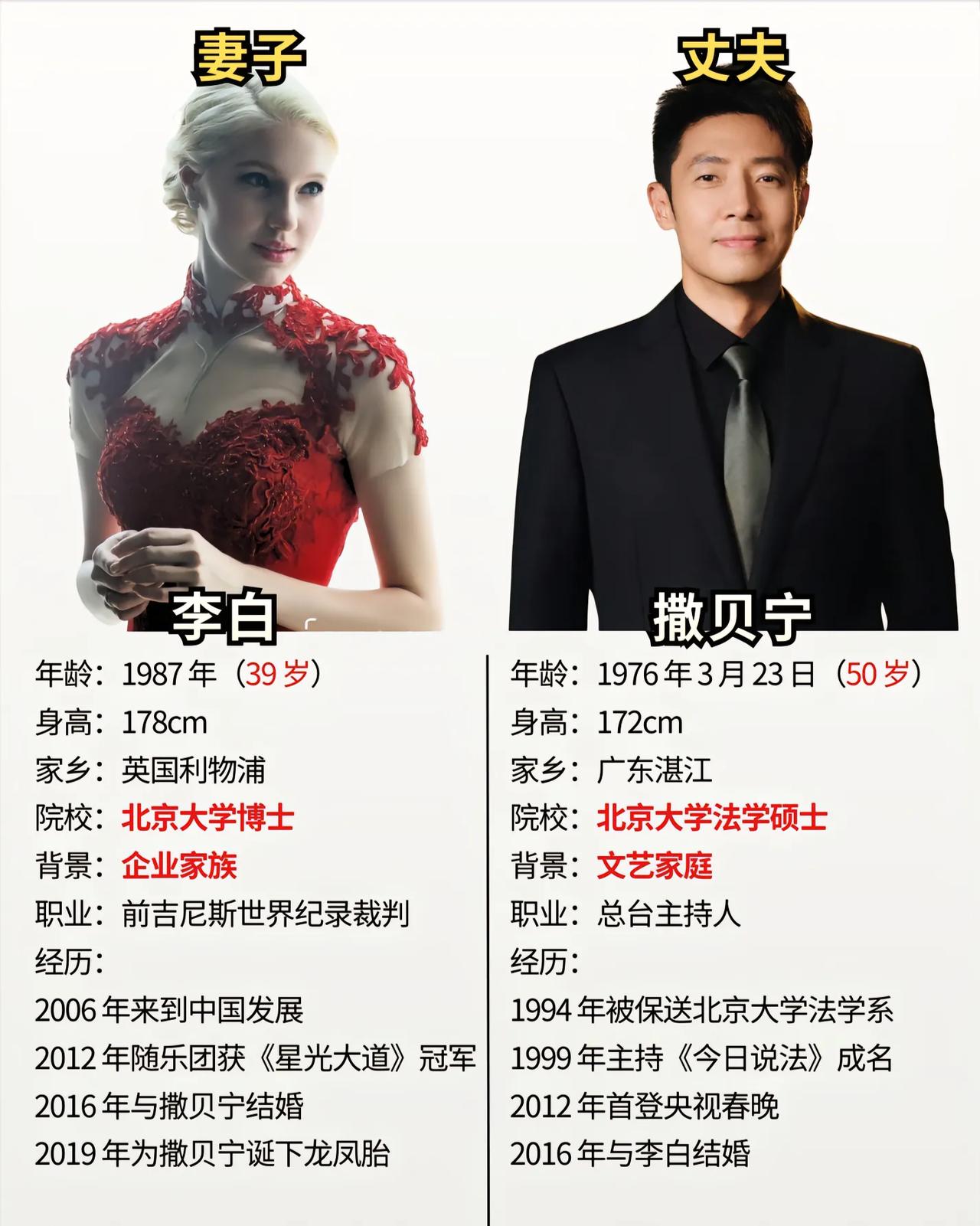 本以为撒贝宁就够可以的了，没想到他老婆比他还要猛！以前有的网友笑话小撒好好的