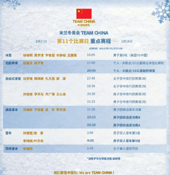 在2月16日的四分之一决赛中，由刘瀚彬、吴宇、李文淏组成的中国队以3分41秒6
