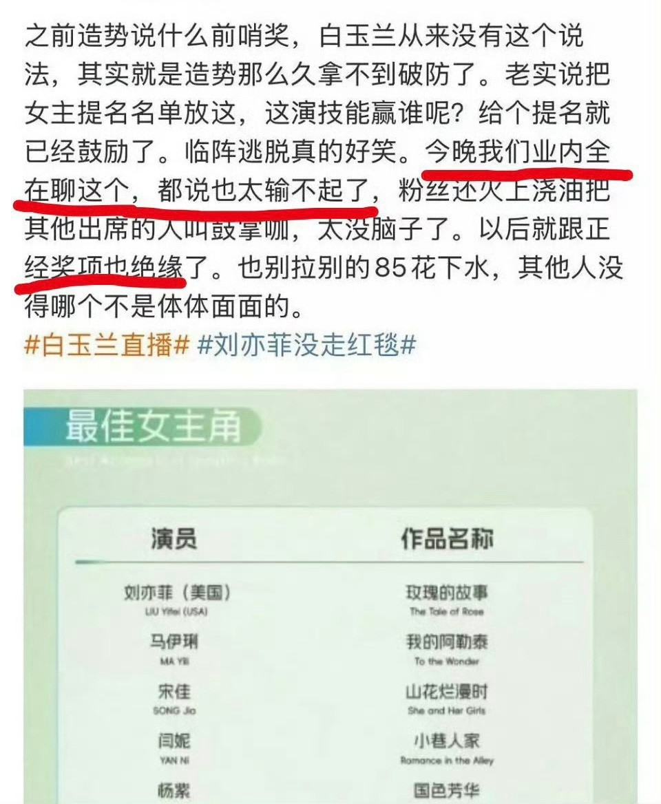 跟正经奖项绝缘了……白玉兰获奖名单​​​
