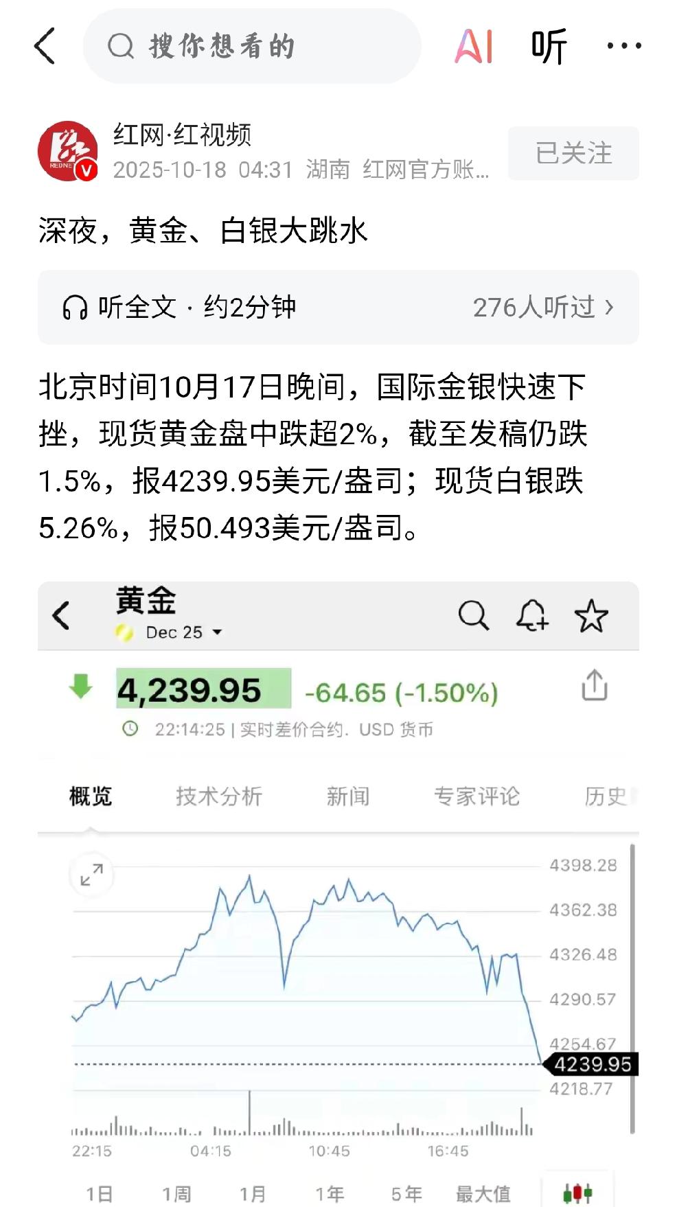 这是美国人创造的陷阱个人观点：现在黄金的波动，是未来发送给现在的信号，同