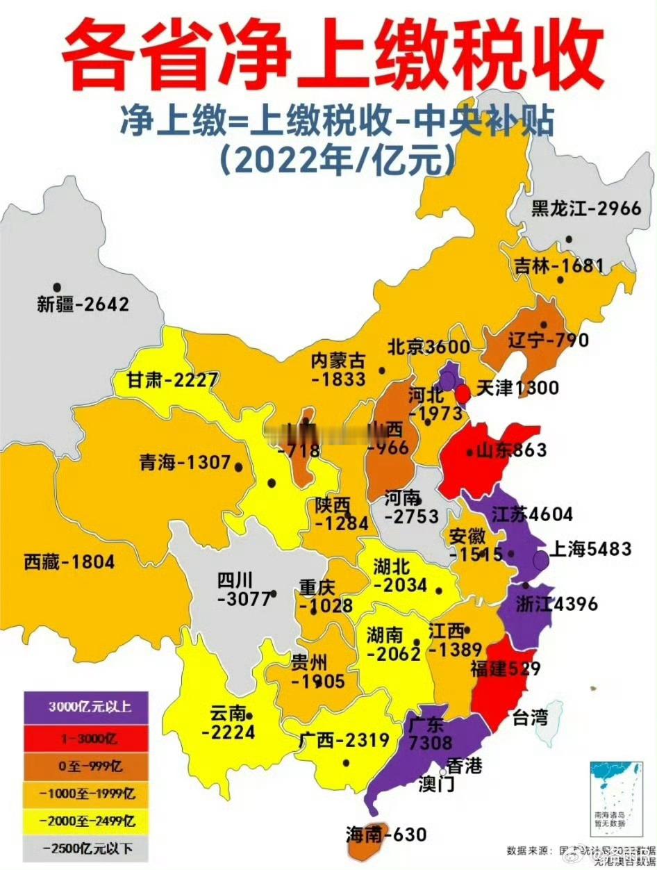 各省净上缴税收与转移支付预算数据解读数据图表文字解读【分类】财政-地方财政