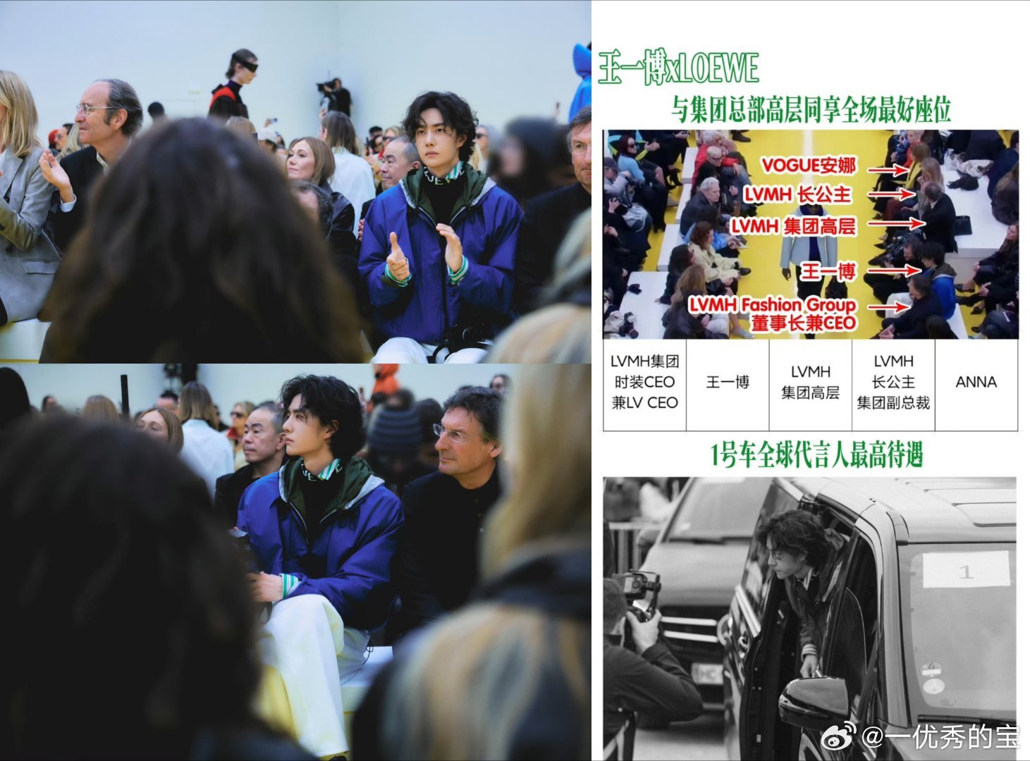 一图看懂LVMH集团时装部董事长兼CEO是个什么份量！PietroBeccar