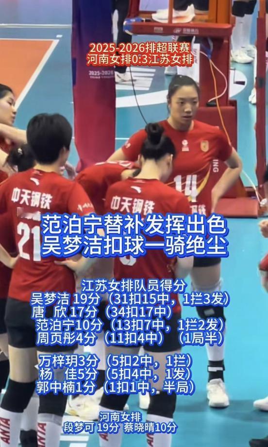 张常宁退役第6天，江苏输了，记分牌定格在22-25的那一刻，江苏队替补席上的姑娘