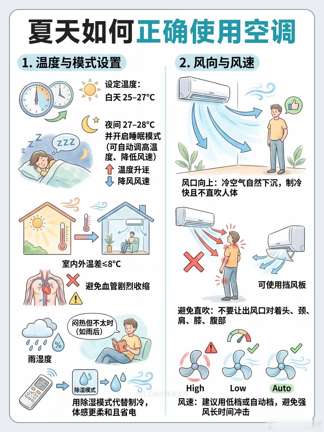 空调连续使用要关机散热吗哈哈哈哈，之前我也担心过这个问题，总觉得空调连续开十几个