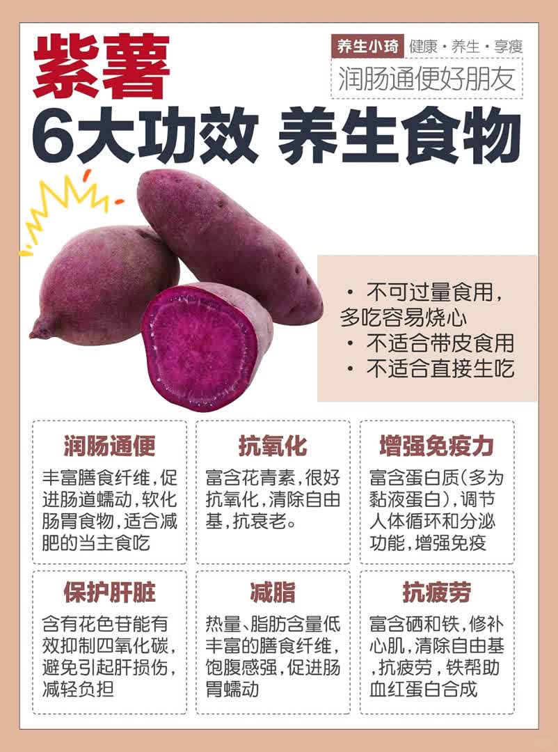 <em>紫薯</em>的6大功效｜润肠通便 减脂热量低