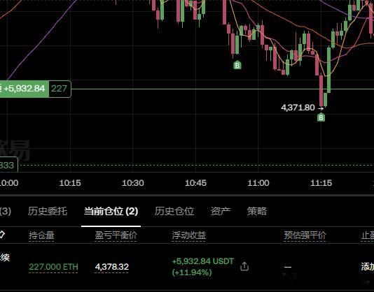 回乡下，没空看盘了。4378拿个底仓。大饼1080附近应该是能止跌的，以太看着