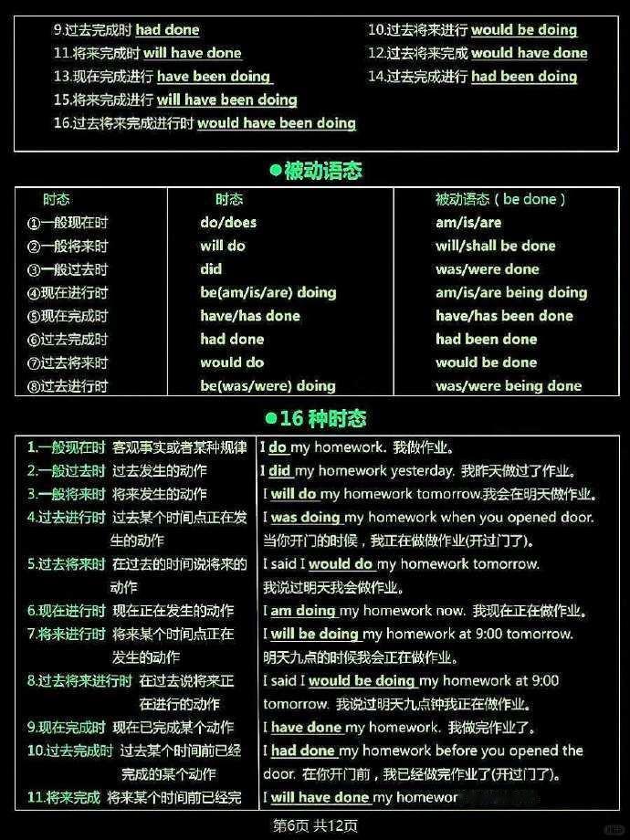 🎉零基础学英语！轻松攻克语法难关！