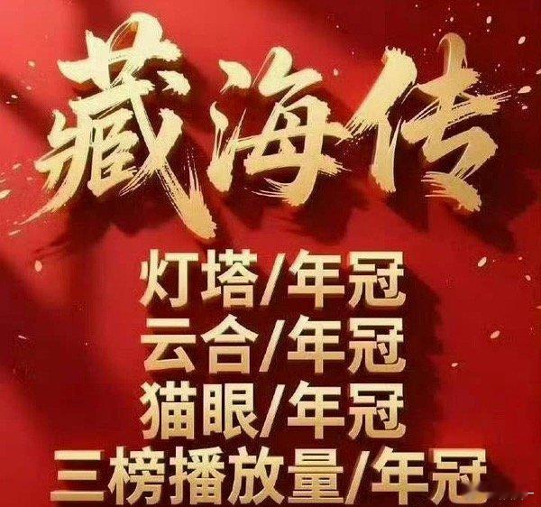 白玉兰最佳男主角提名预测藏海传三榜年冠，网播量第一，有图有真相