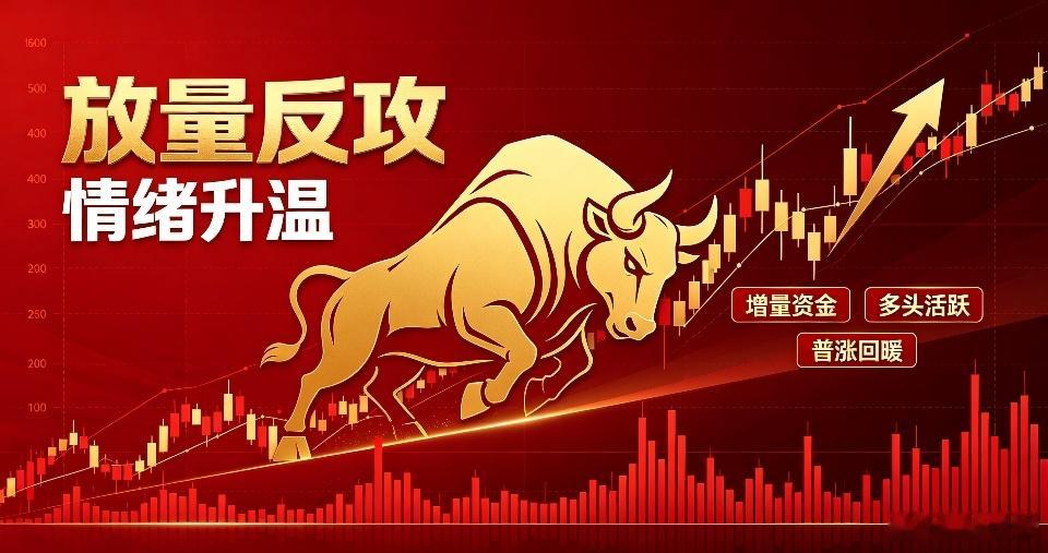 牛市没有结束哈。3800点做了个底，四季度非常看好。不用其他人怎么说，自己得有自