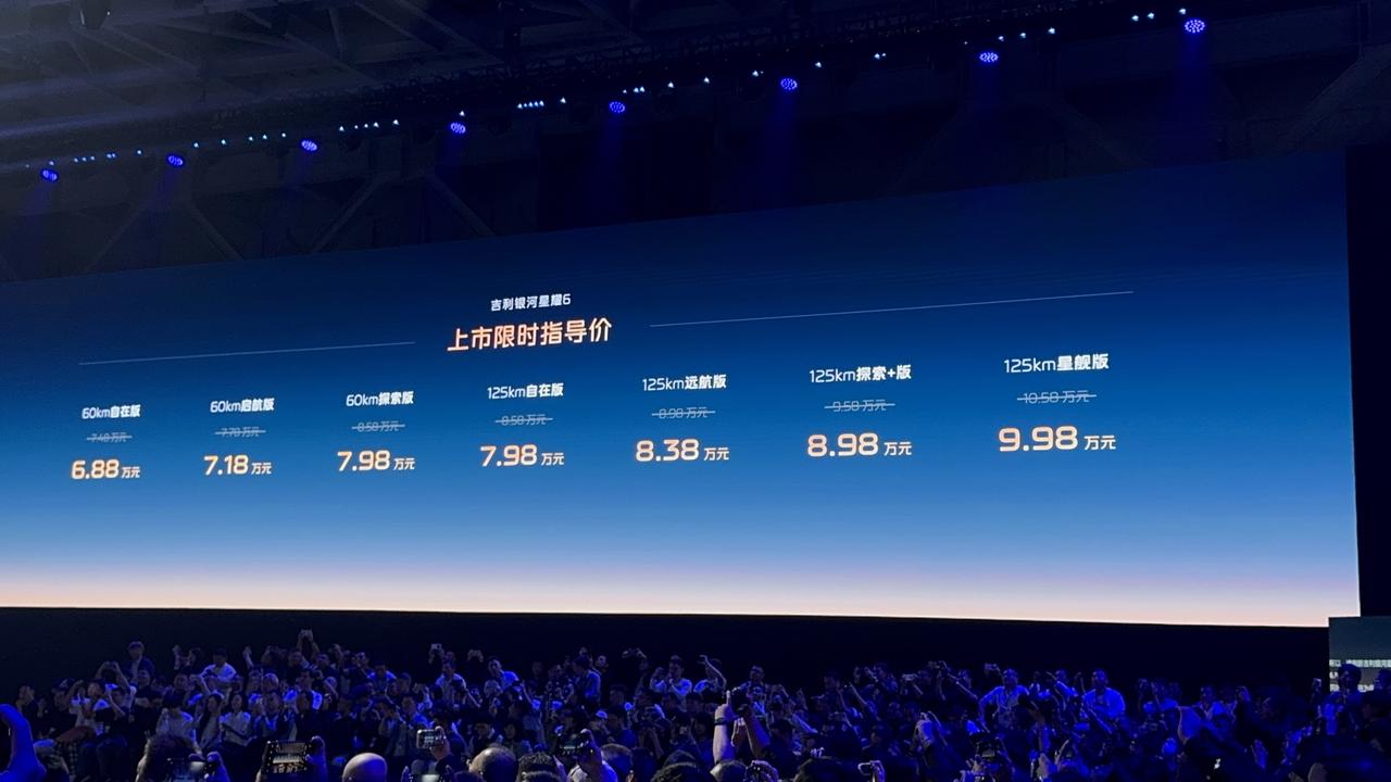 吉利银河星耀6正式上市，6.88万起步，这个价格怎么样？你觉得贵不贵？【请到“
