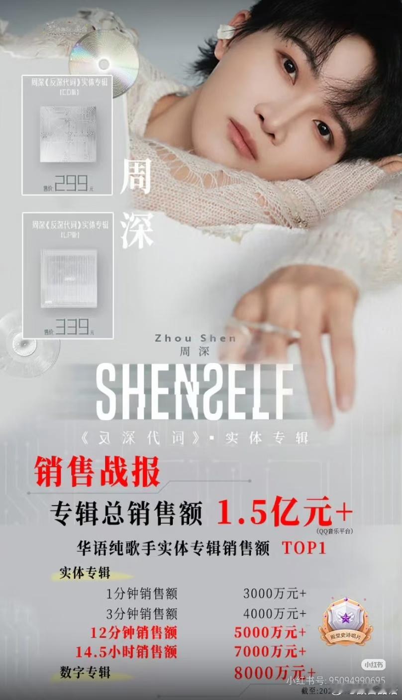 周深一张专辑卖了一个多亿现在还是人气歌手厉害啊
