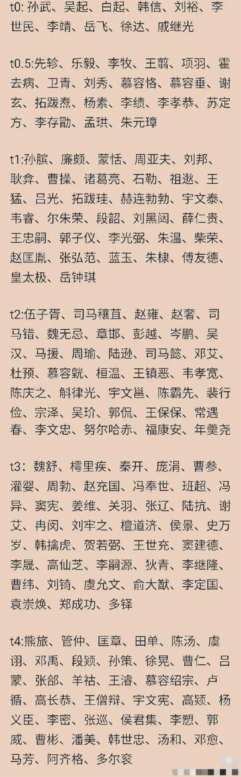 如果将古代名将划分为四个等级，合理吗