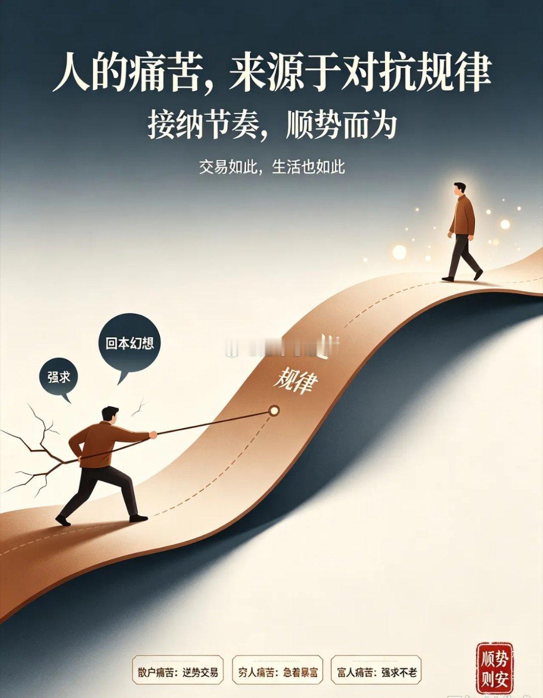人的痛苦，很大一部分来源于对抗规律。放到股市里，散户的痛苦，大多来自逆势交易。行