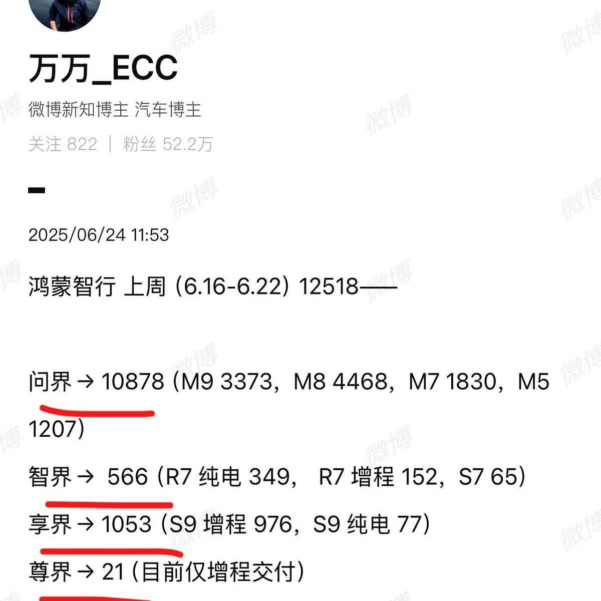 余承东看了都摇头尤其是智界，可以用惨不忍睹来形容说白了现在买车的