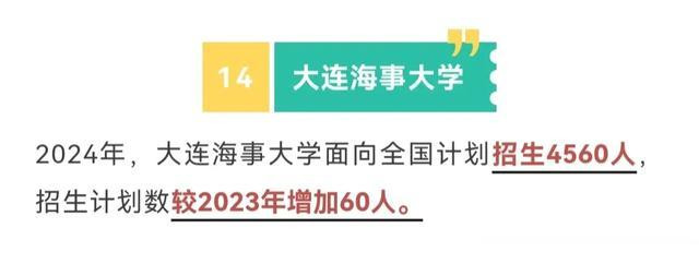 第 10 个：威斯尼斯官方：2024高考会降分 30多所“双一流”高校确定扩招! 速看