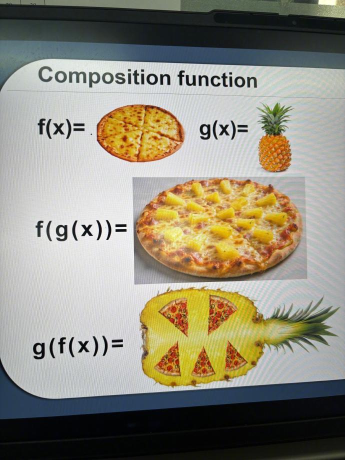 当我用邪修的方法学数学​​​​