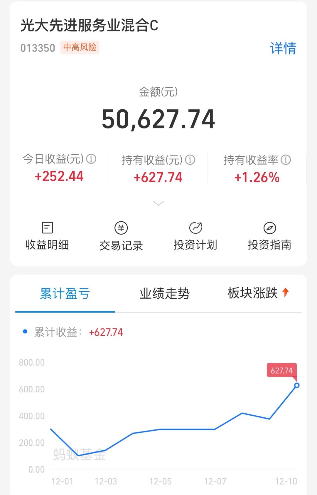 五万够了，毕竟还没启动，最近不会再加了