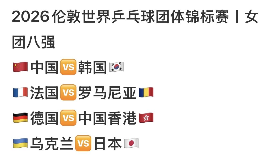 伦敦世乒赛男女团体8强—5月7日至8日的赛程中国女团VS韩国加油5月7日，伦