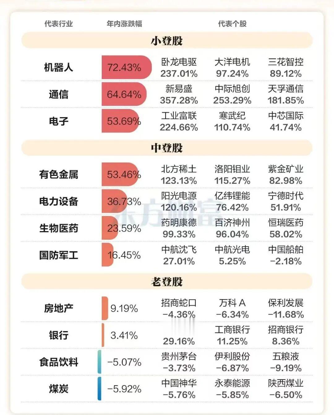 “一天没凑够1000万, 我错失摩尔线程老股”