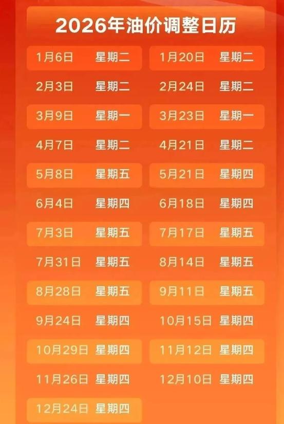 油价将下跌！油价调整通知，刚刚过去的9月，油价连涨2次，95号汽油重新进入“9元