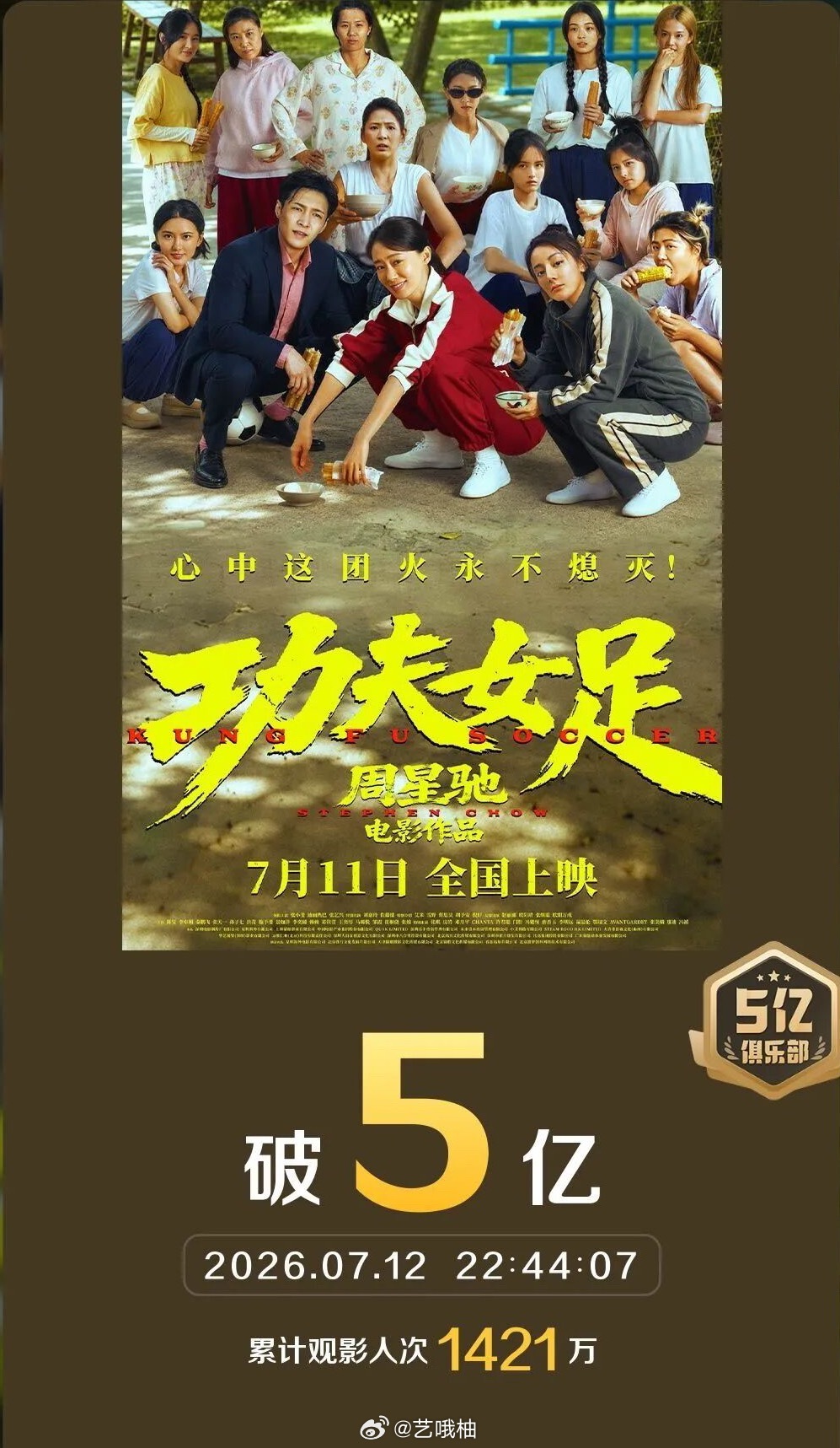 功夫女足票房破5亿天呐，刚刚上映两天，票房破5亿第一天票房破2亿第二天票房破5亿