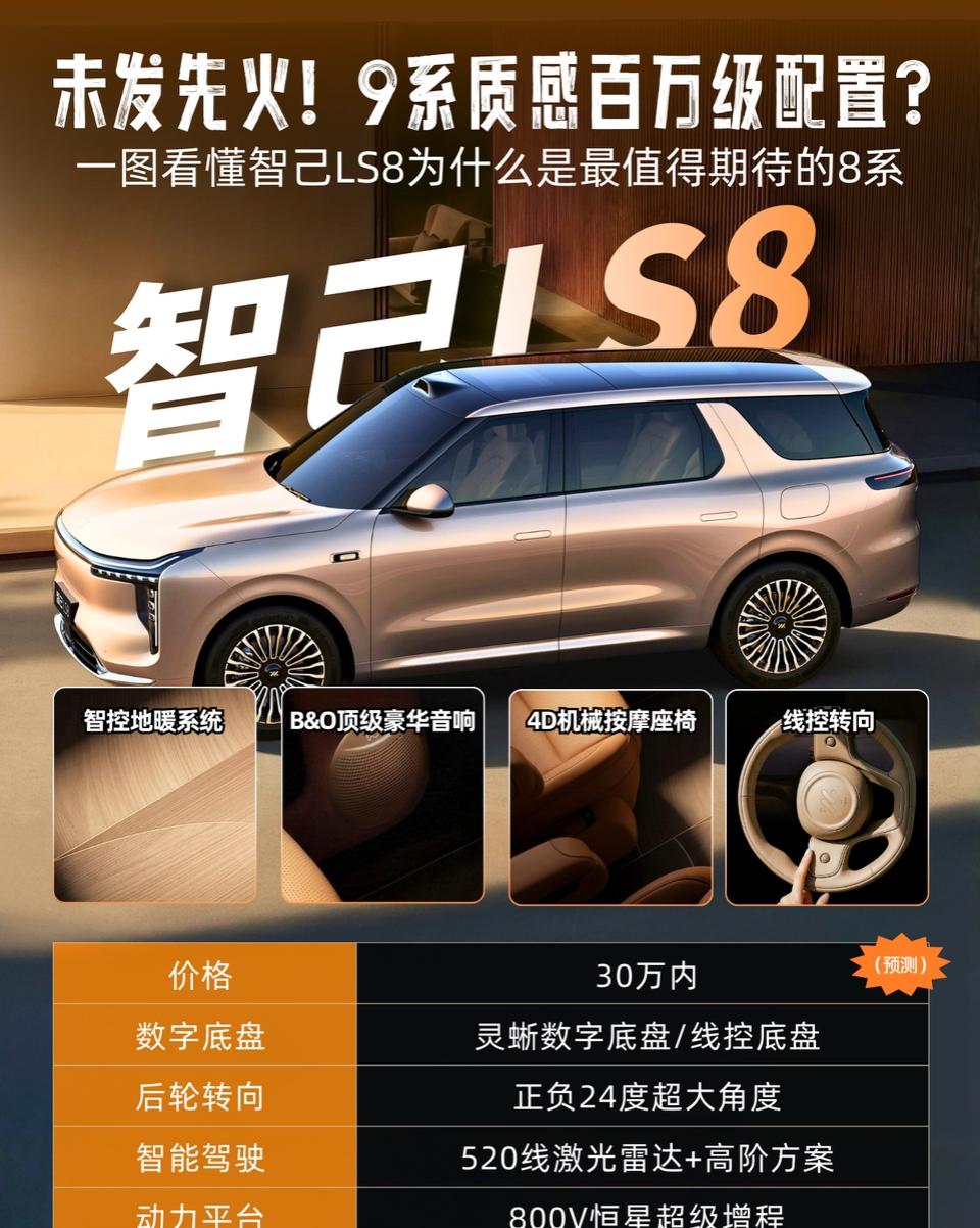 本来没打算换车，看完LS8我有点动摇了！一开始关注LS8，其实是冲着外观去的。