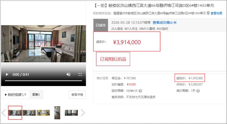 71次叫价！超391万！鼓楼区一临江法拍房近翻倍成交近日，福州法拍房市场上演