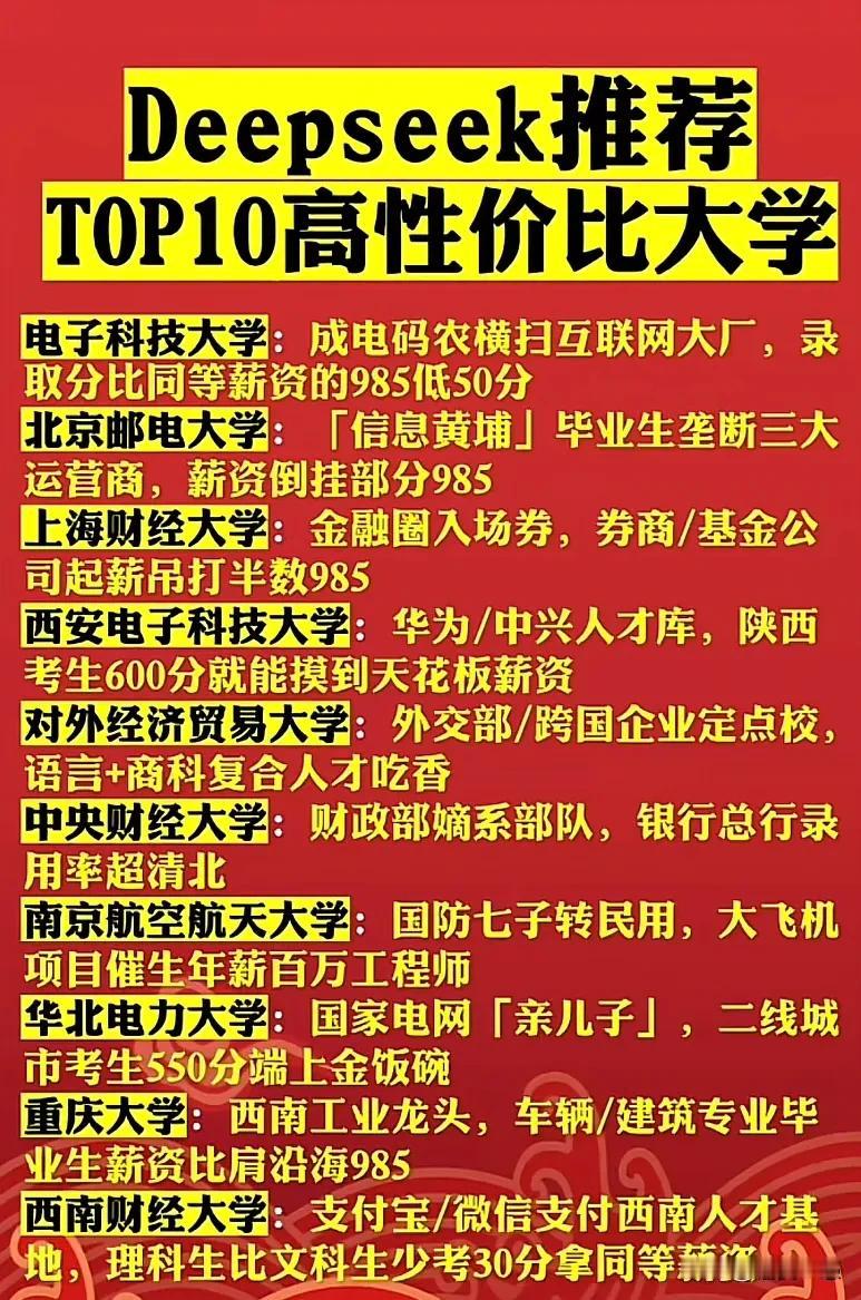 Deepseek推荐的高性价比大学有哪些？以后填报志愿不需要再花钱去机构找老师