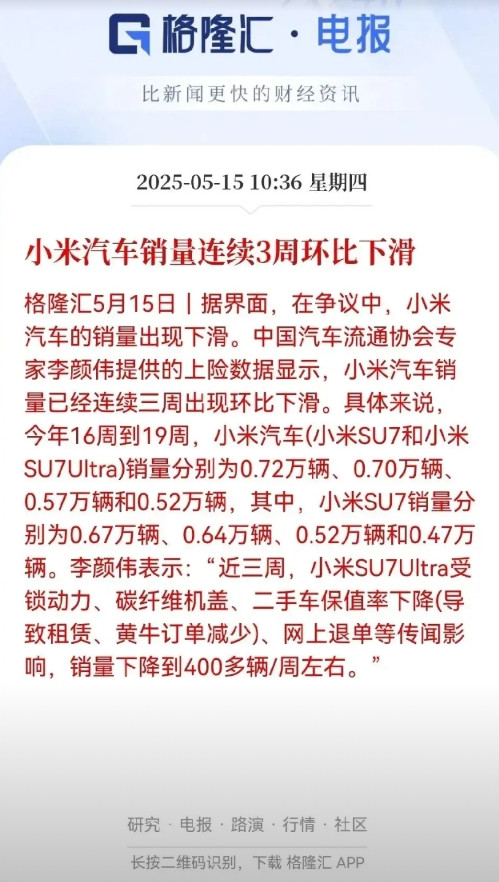 小米汽车这销量走势！有点不妙啊！连续三周往下出溜，像踩了溜冰鞋似的，从7200辆