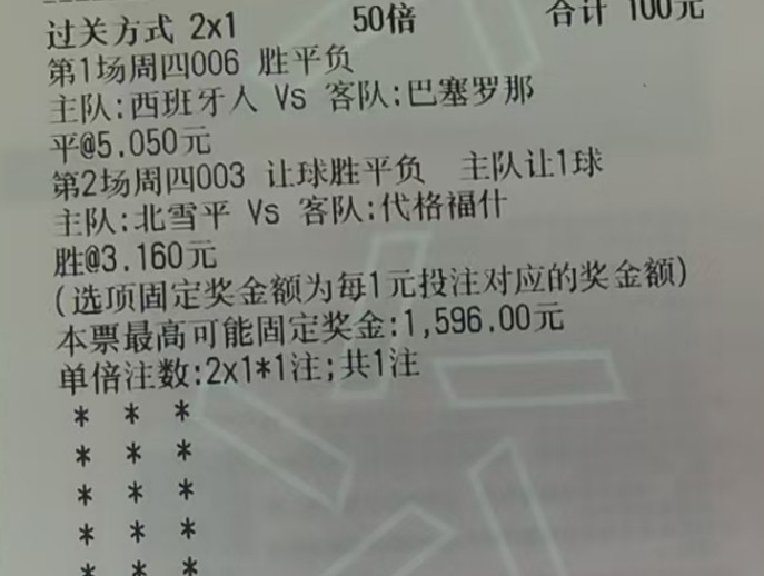 今日实票：点赞必红原文地址：​​​
