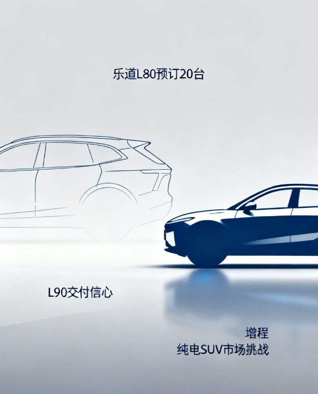 2026年4月29日，一则消息引发关注。有用户预订20台乐道L80，李斌傲娇回应