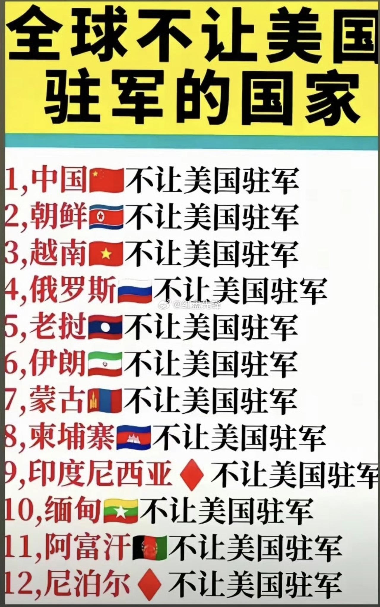 哈哈哈哈哈，果然这个世界的真理掌握在少数人手里！硬气又聪明的人不多！美国之所