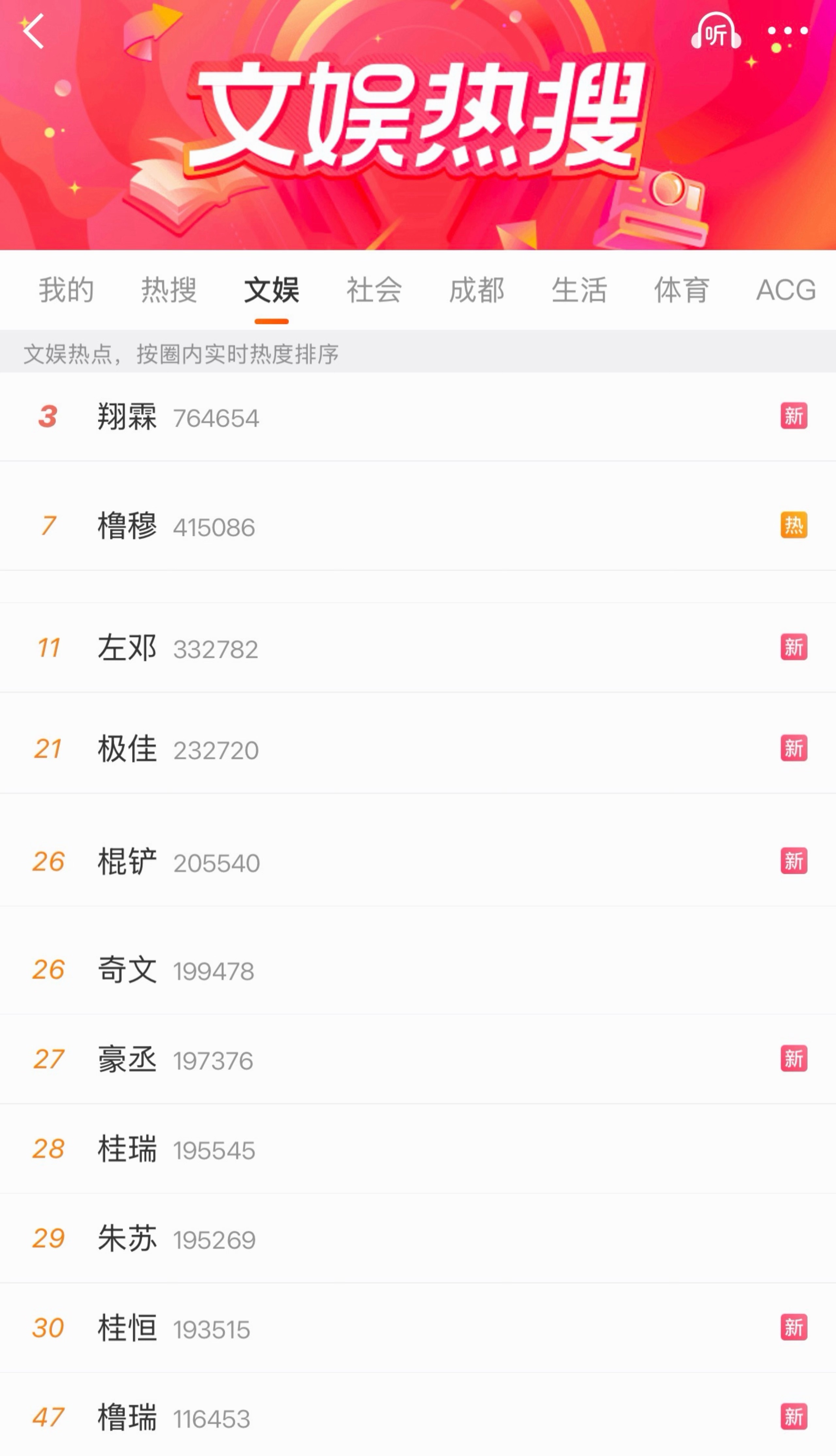 新音结束后的热搜榜
