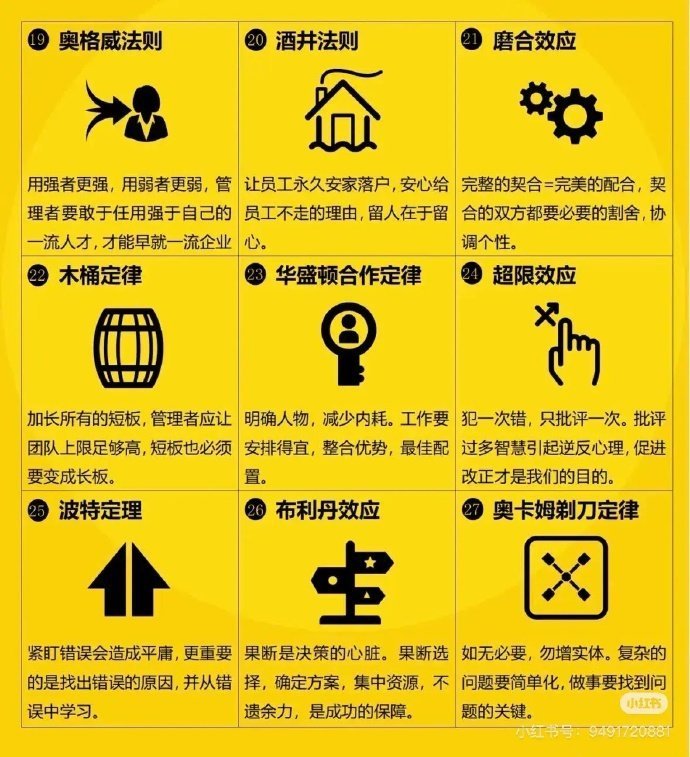 2026你需要了解的36个顶级认识！！！