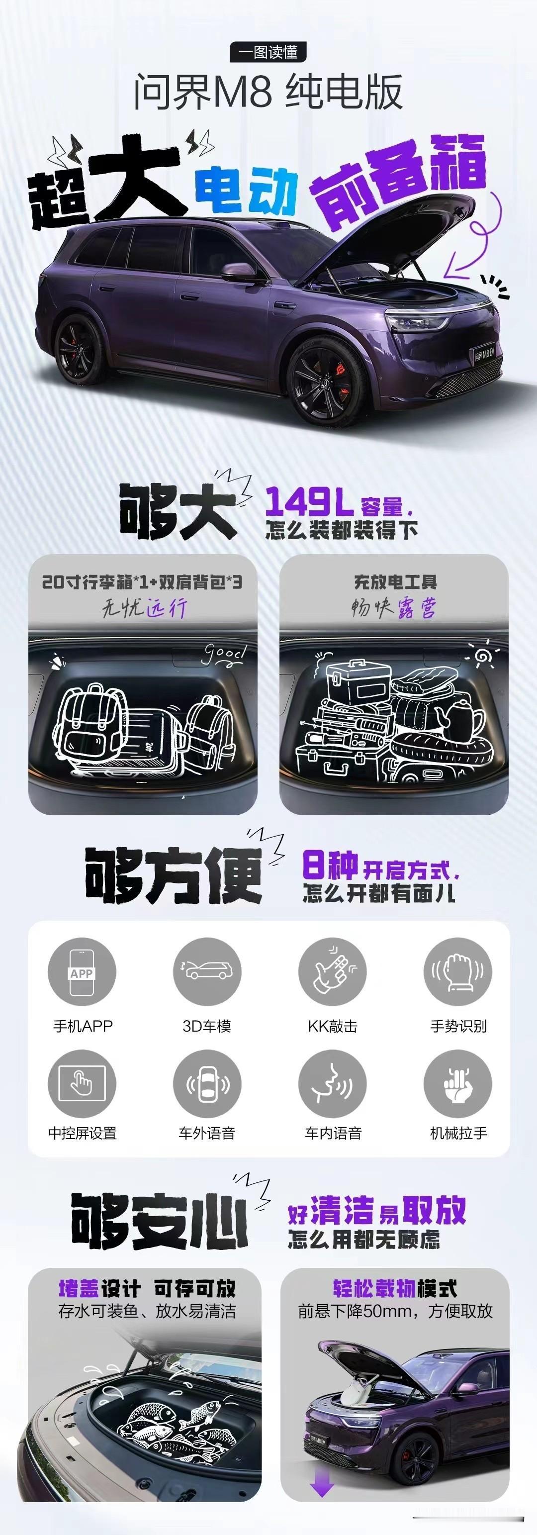 问界M8纯电版首搭HUAWEIADS4，它的反应较上一代更快、更丝滑！一段式
