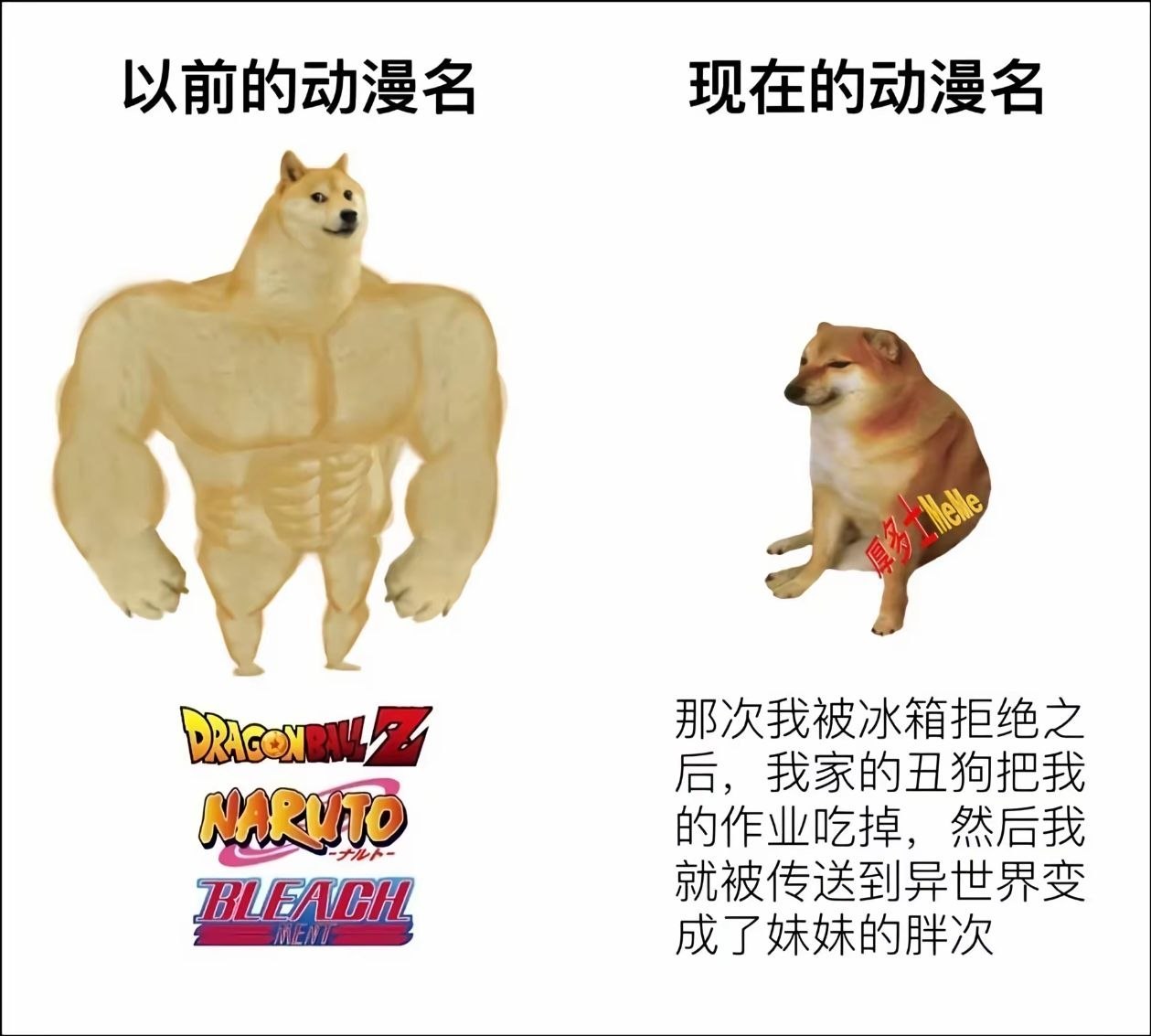 啥