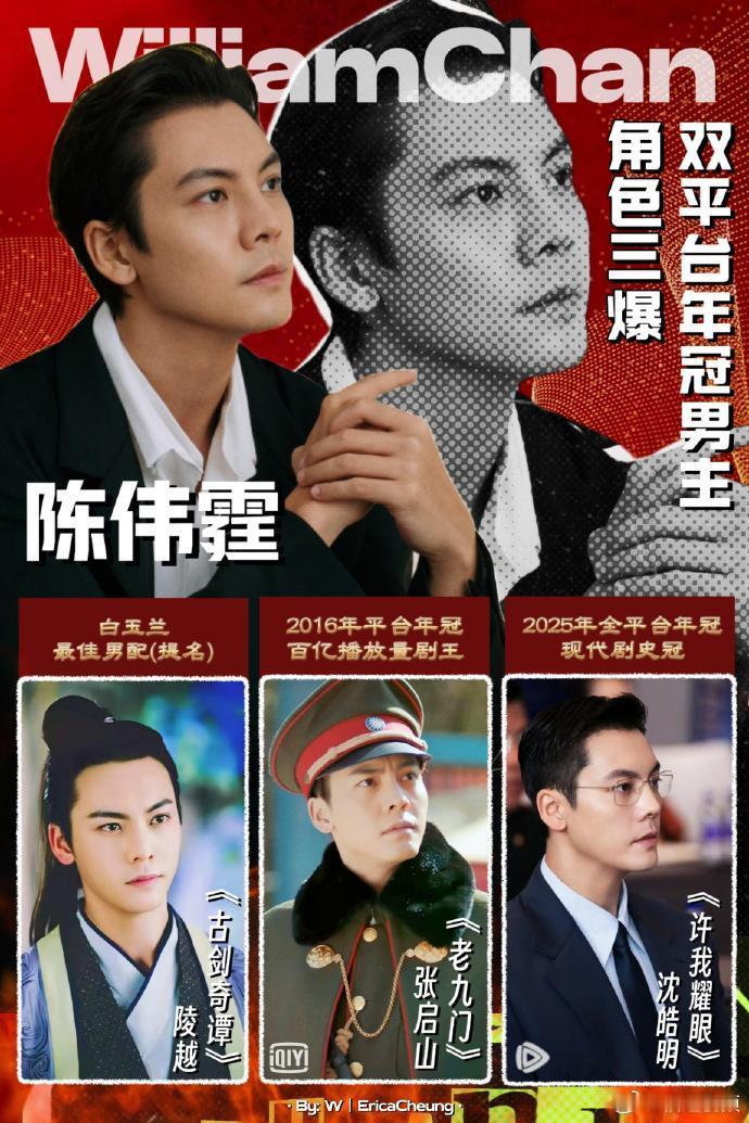 陈伟霆路人口碑陈伟霆剧粉多的原因每一部剧的热度都是很高的，而且受到大家的好评呀