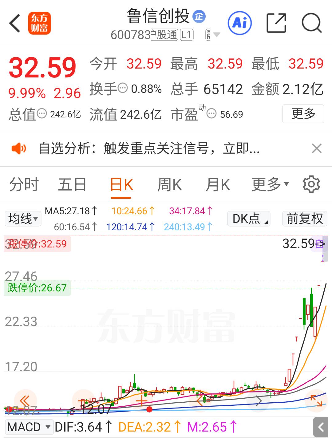 商业航天创投概念已被陈小群包揽，除鲁信创投、金风科技外还有哪些有可能再续航天梦？