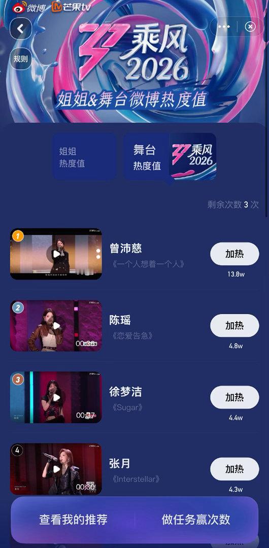 曾沛慈陈瑶徐梦洁热度值前三曾沛慈陈瑶徐梦洁初舞台热度前三曾沛慈陈瑶徐梦洁热度值