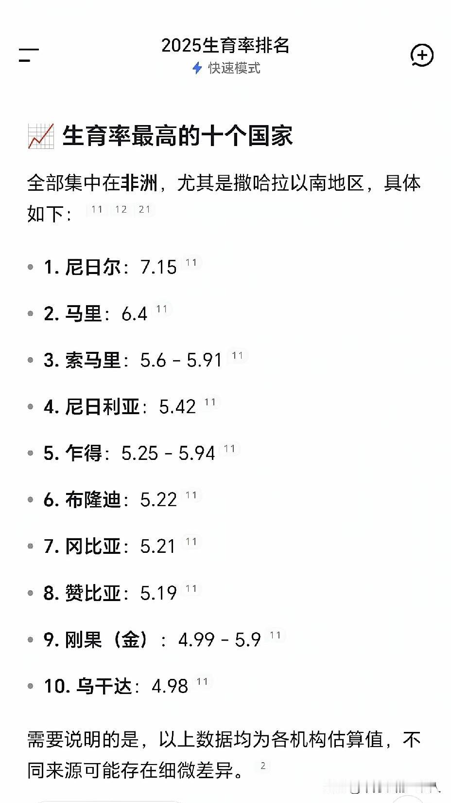 谈及目前我们生育率走低，网上流传的说法是：“当生存环境变得恶劣，动物就会停止生育