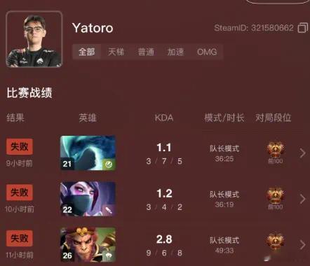 恭喜Falcons三比零击败雪碧获得了，了裂变宇宙的冠军！很少见到Yatoro被