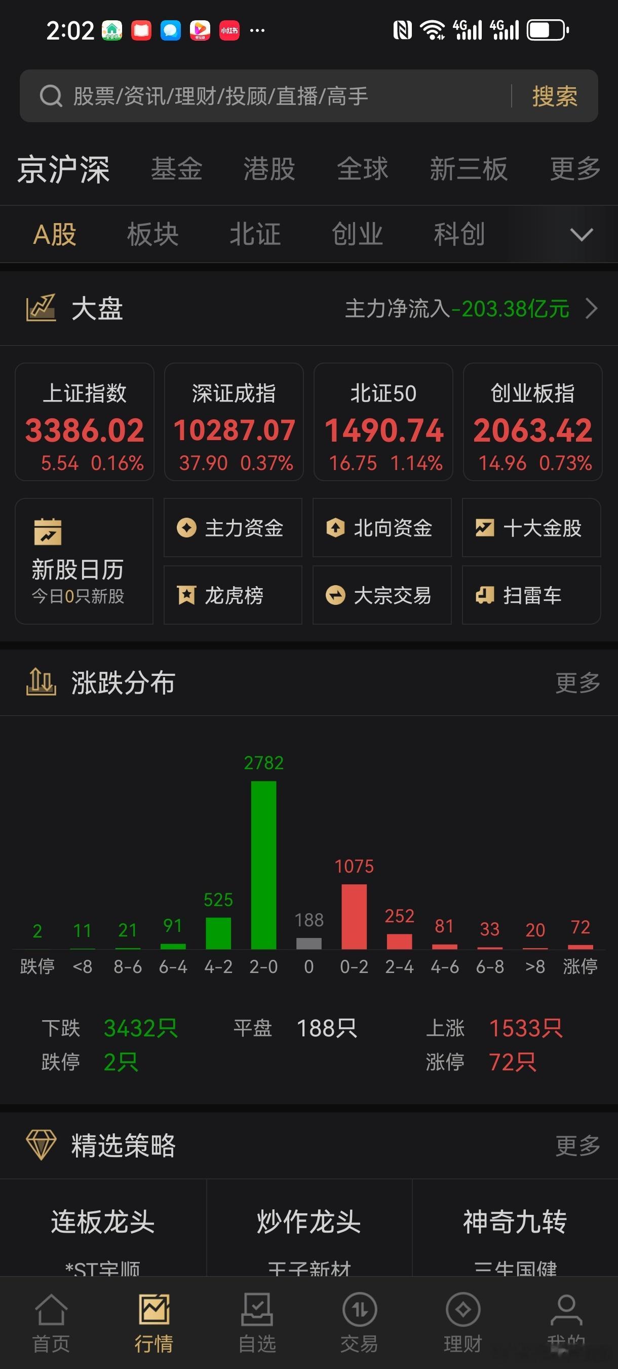 银行一涨，生死难料​​​
