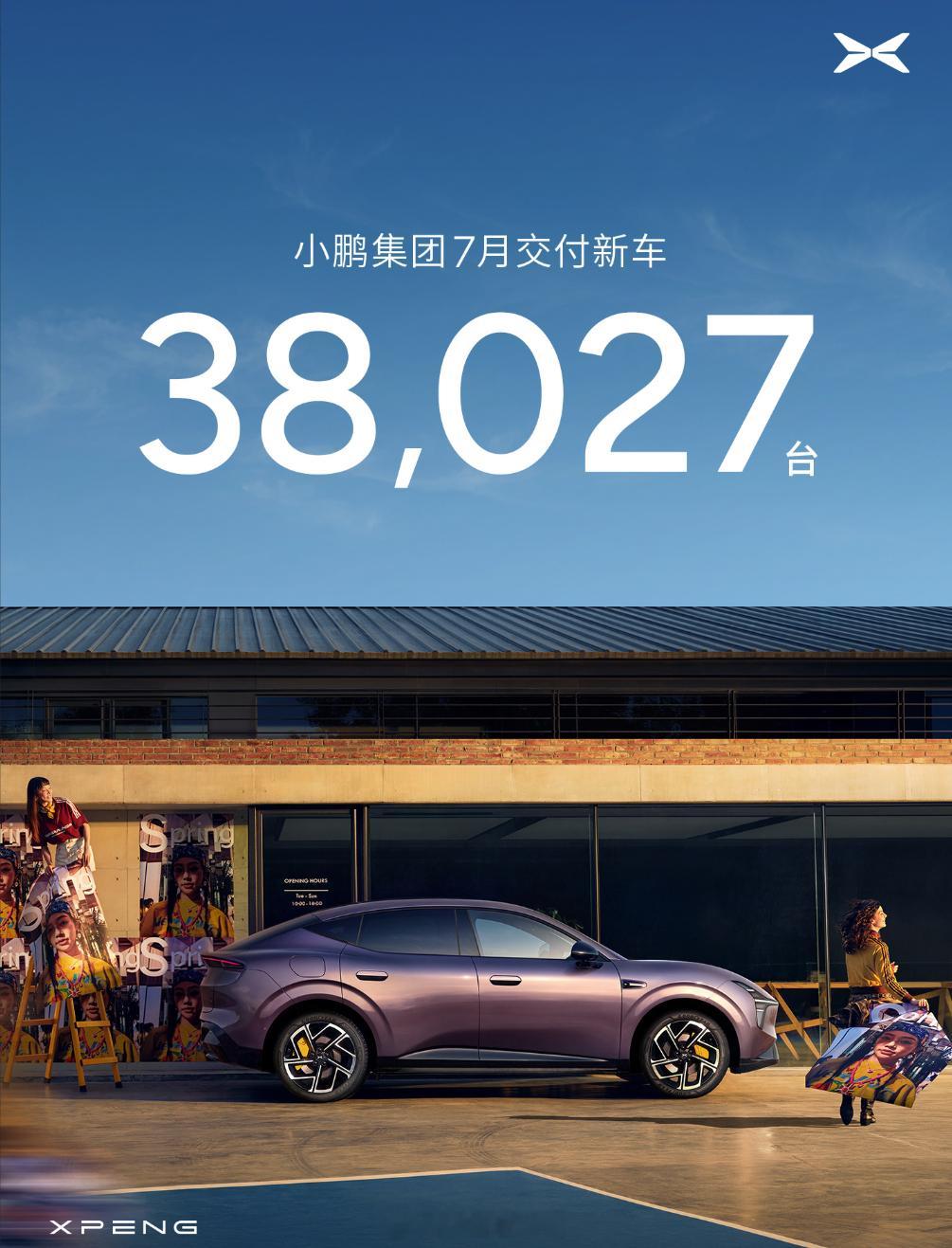 上午已发布7月份各车企月销量战报：零跑汽车交付101267台，同比增长102%、