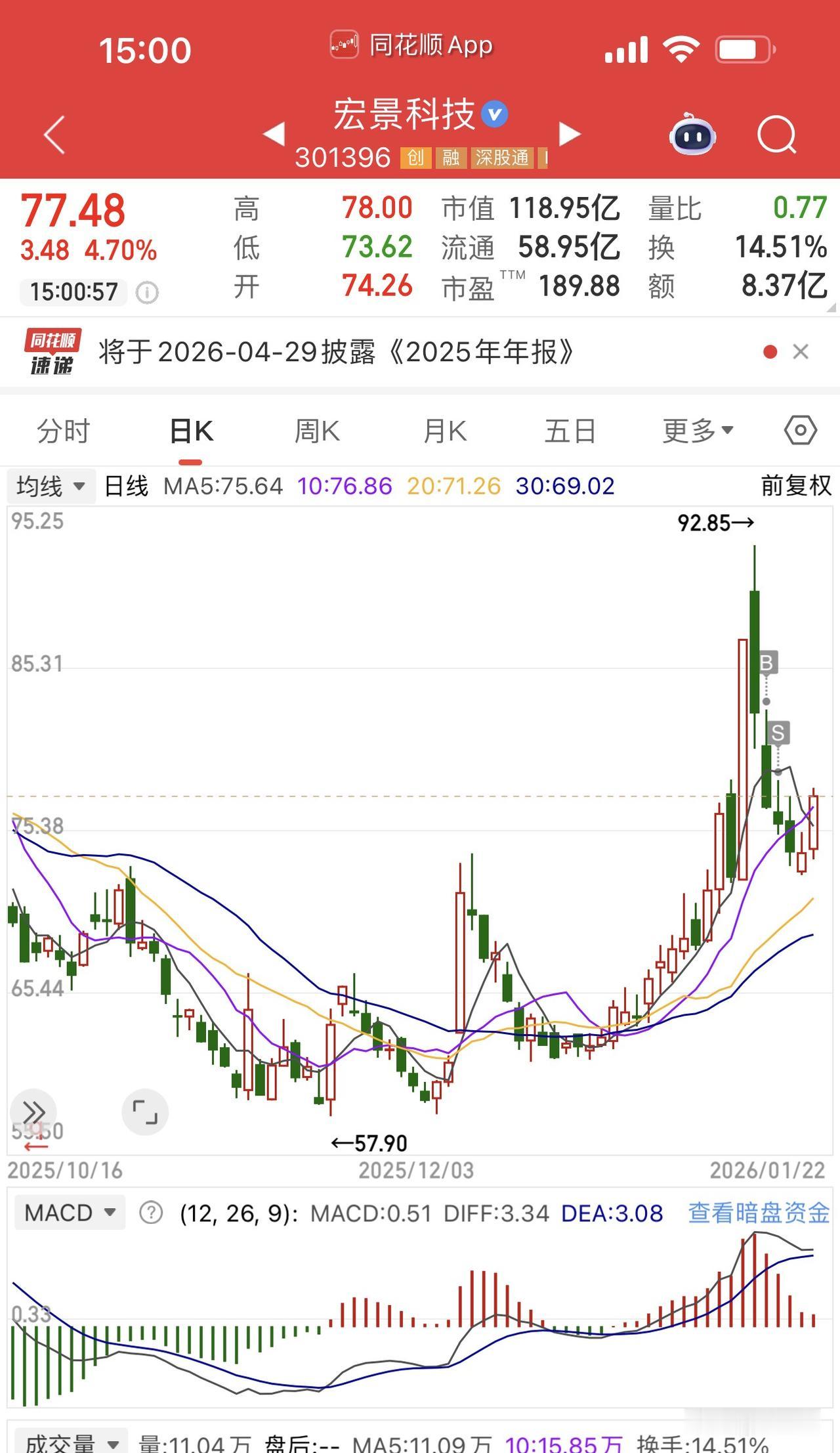 一定要重视Ai应用的主线逻辑！港股miniMax市值破千亿，这是纯正的Ai