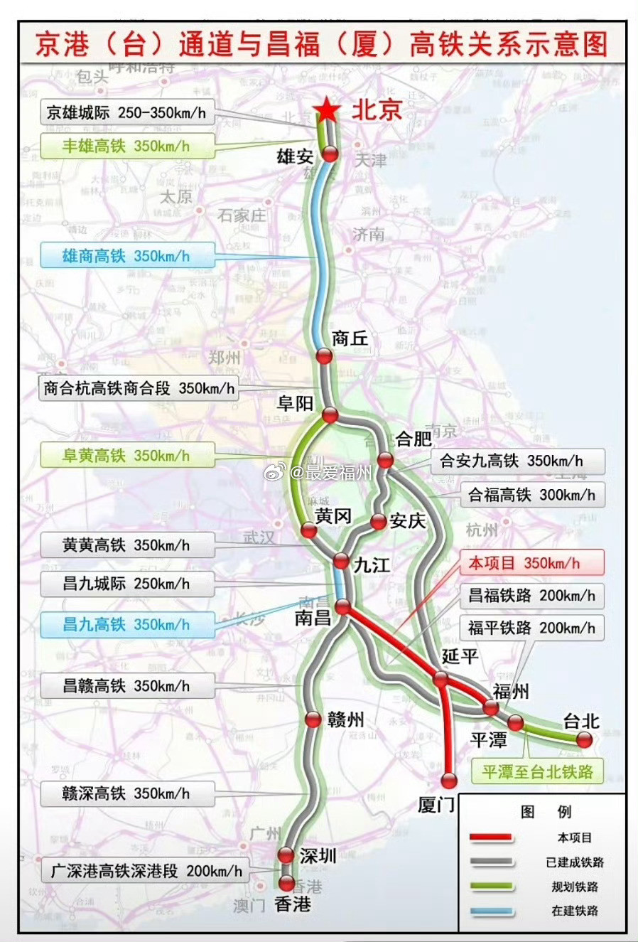 昌福厦高铁有望在“十五五”后期（2028-2030年）启动建设！不排除采用“南昌