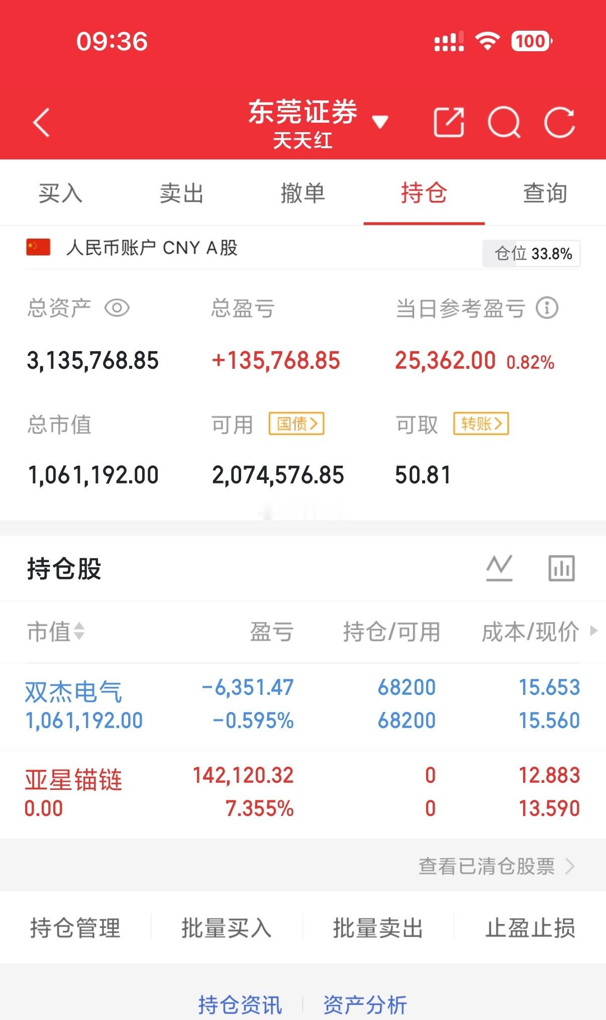亚星我已全部卖出，收到的粉丝朋友点赞回复168